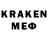 Кетамин ketamine Edglimar Landaez